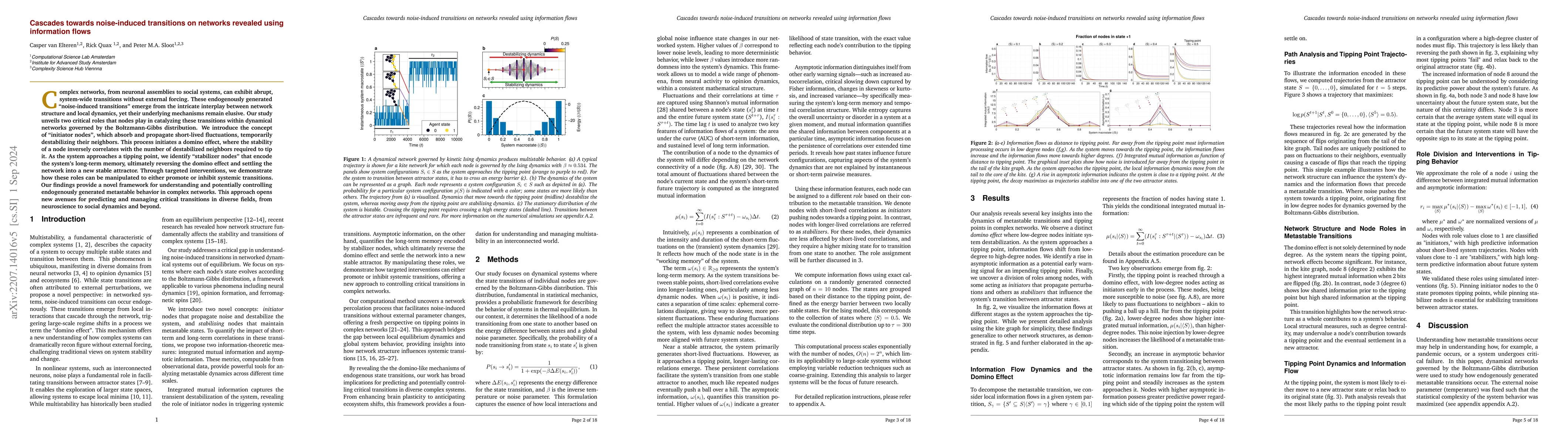 Thumbnail for Cascades towards noise-induced transitions on networks revealed using
  information flows