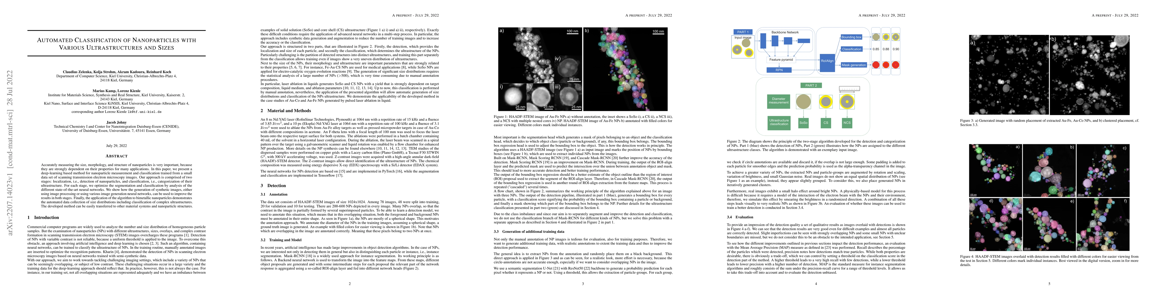 Thumbnail for Automated Classification of Nanoparticles with Various Ultrastructures
  and Sizes