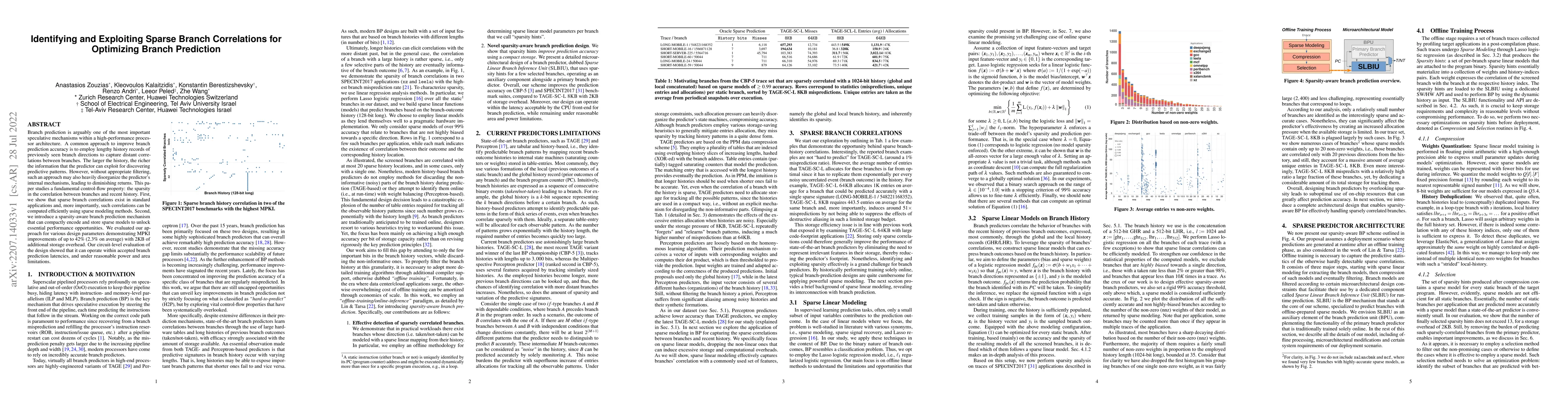 Thumbnail for Identifying and Exploiting Sparse Branch Correlations for Optimizing
  Branch Prediction