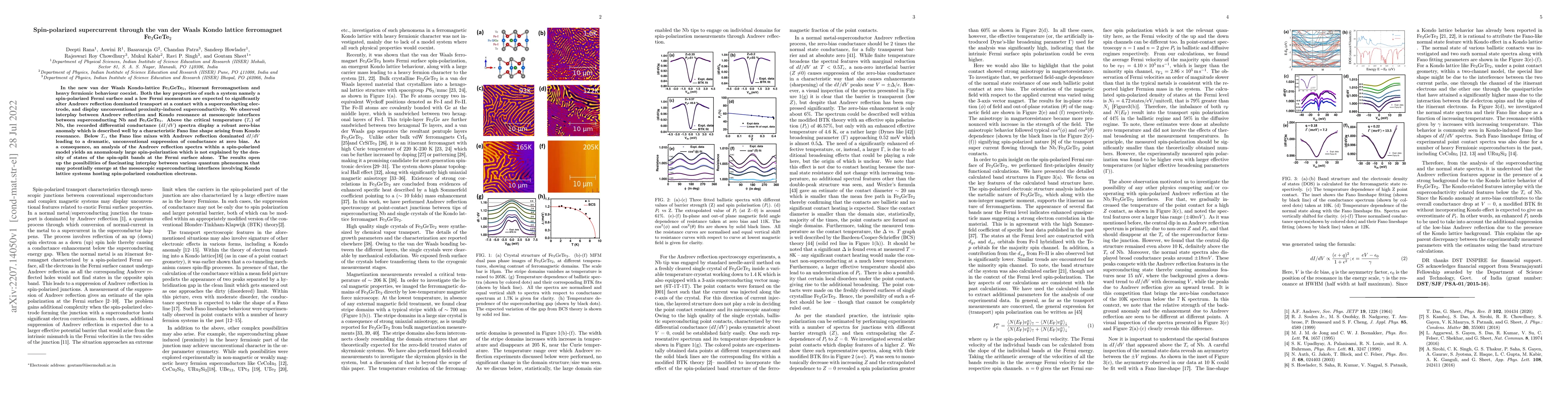 Thumbnail for Spin-polarized supercurrent through the van der Waals Kondo lattice
  ferromagnet Fe$_3$GeTe$_2$