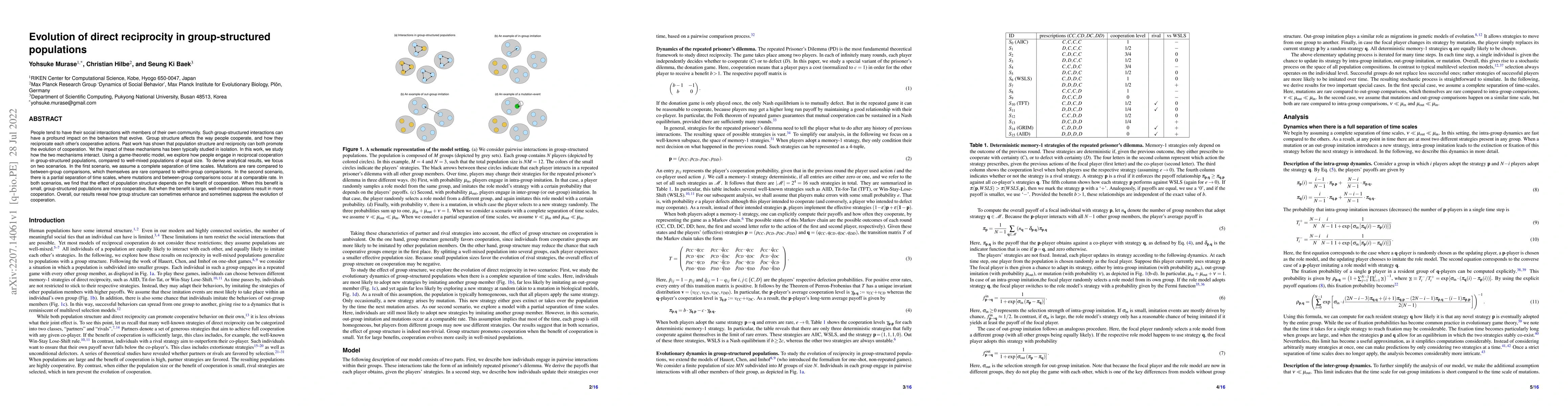 Thumbnail for Evolution of direct reciprocity in group-structured populations