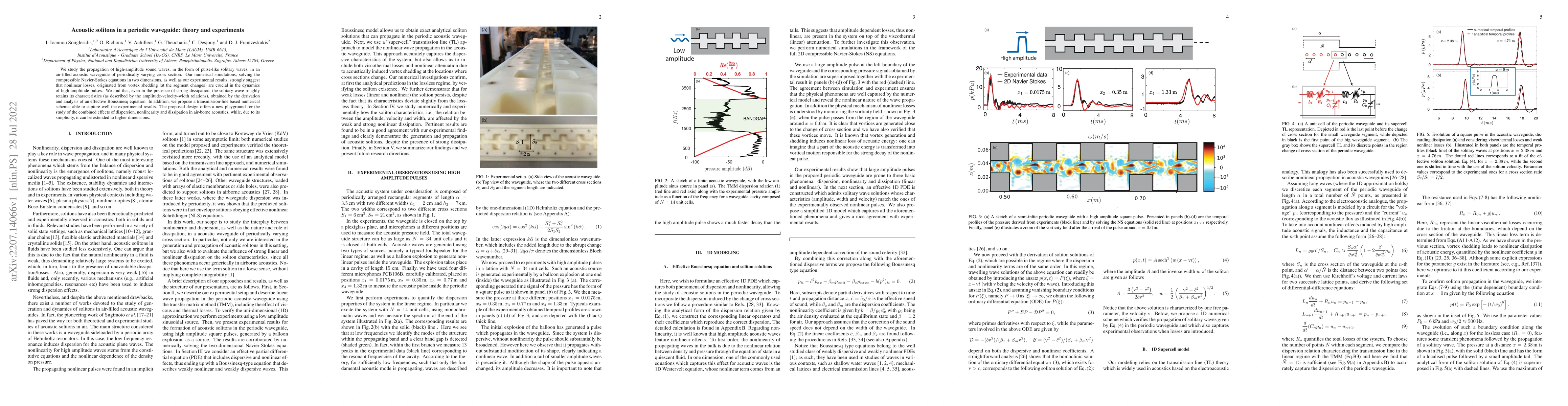 Thumbnail for Acoustic solitons in a periodic waveguide: theory and experiments