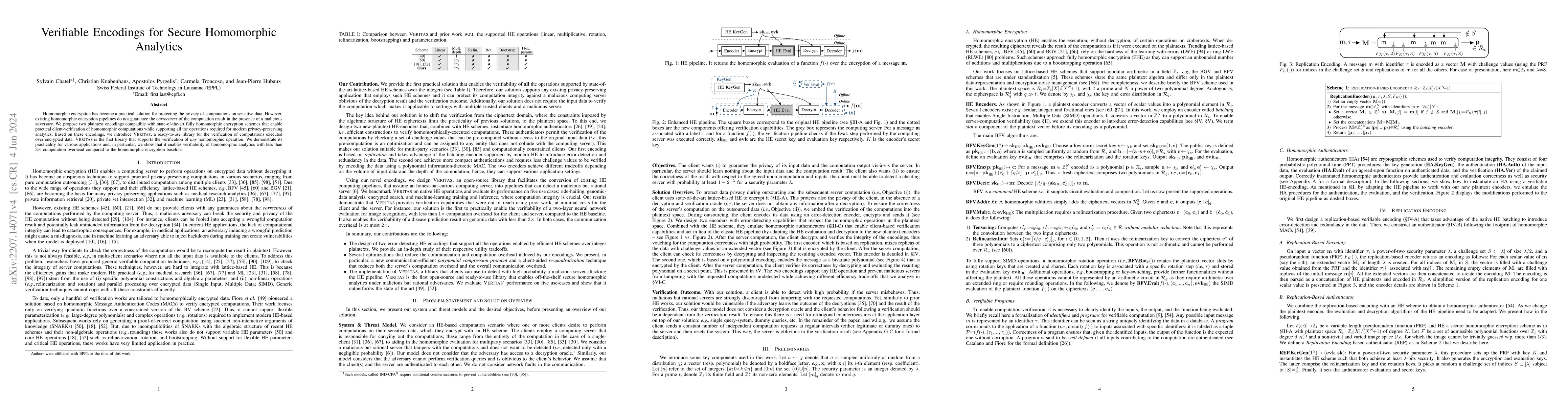 Thumbnail for Verifiable Encodings for Secure Homomorphic Analytics