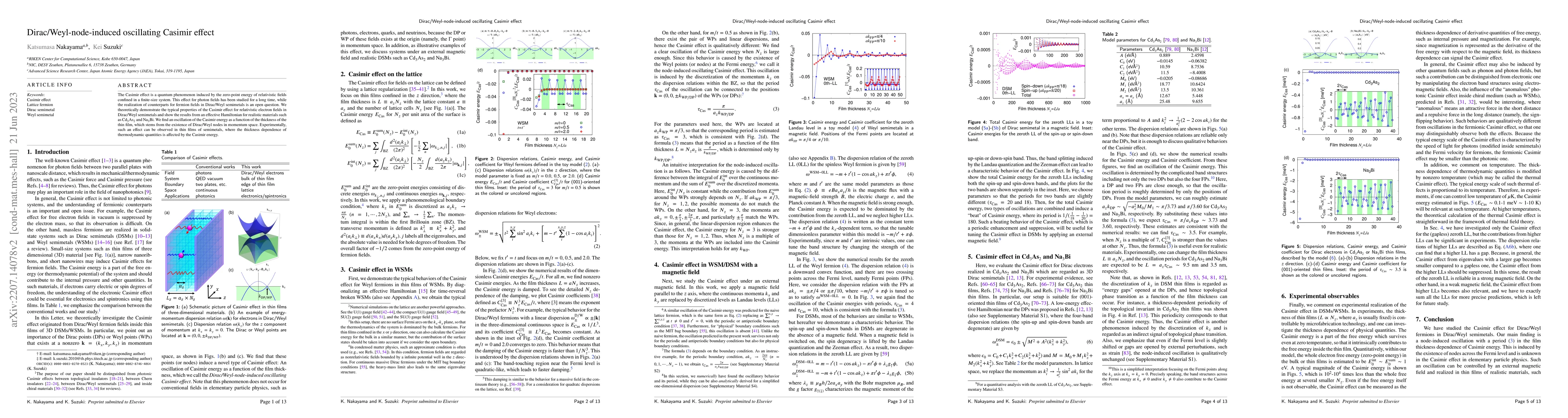 Thumbnail for Dirac/Weyl-node-induced oscillating Casimir effect