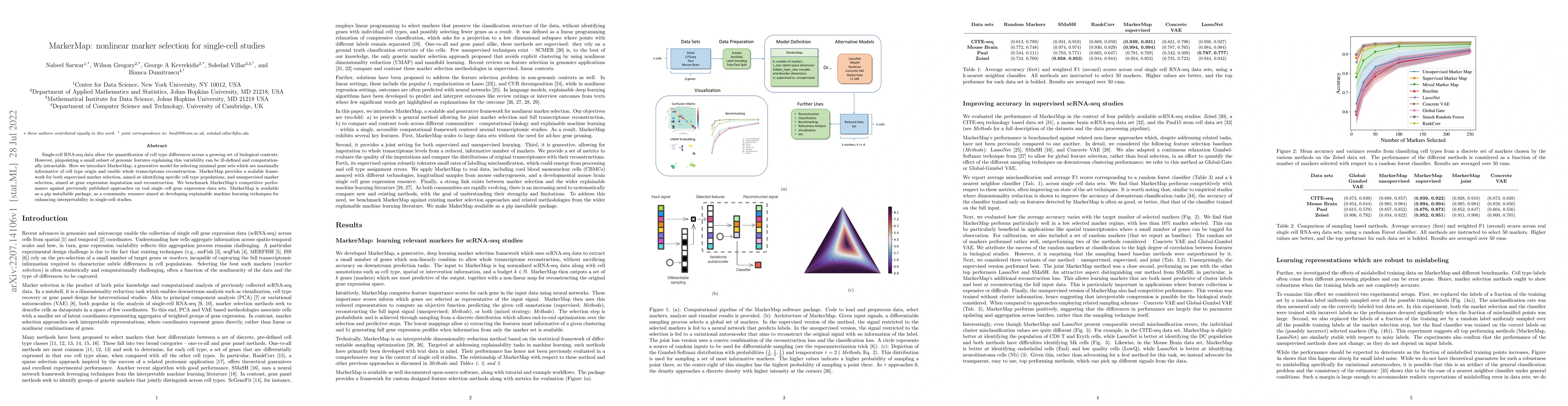 Thumbnail for MarkerMap: nonlinear marker selection for single-cell studies