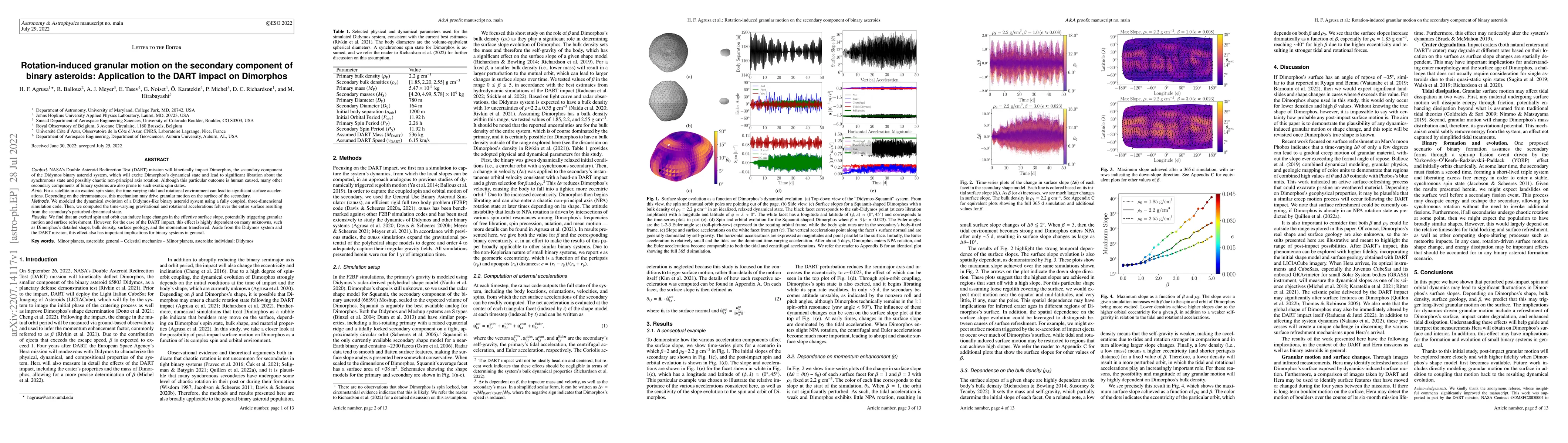 Thumbnail for Rotation-induced granular motion on the secondary component of binary
  asteroids: Application to the DART impact on Dimorphos