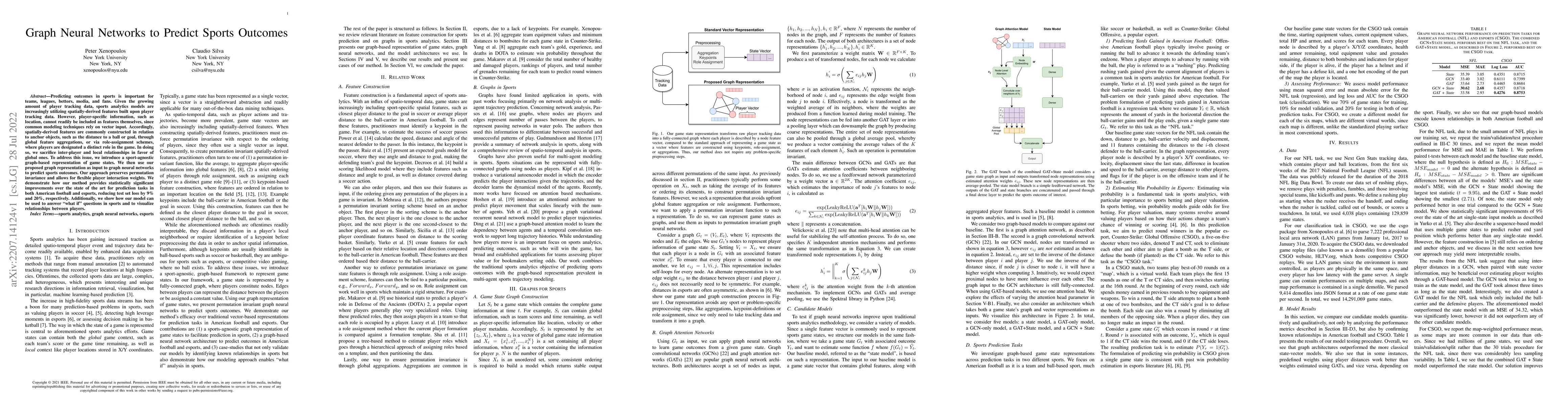 Thumbnail for Graph Neural Networks to Predict Sports Outcomes