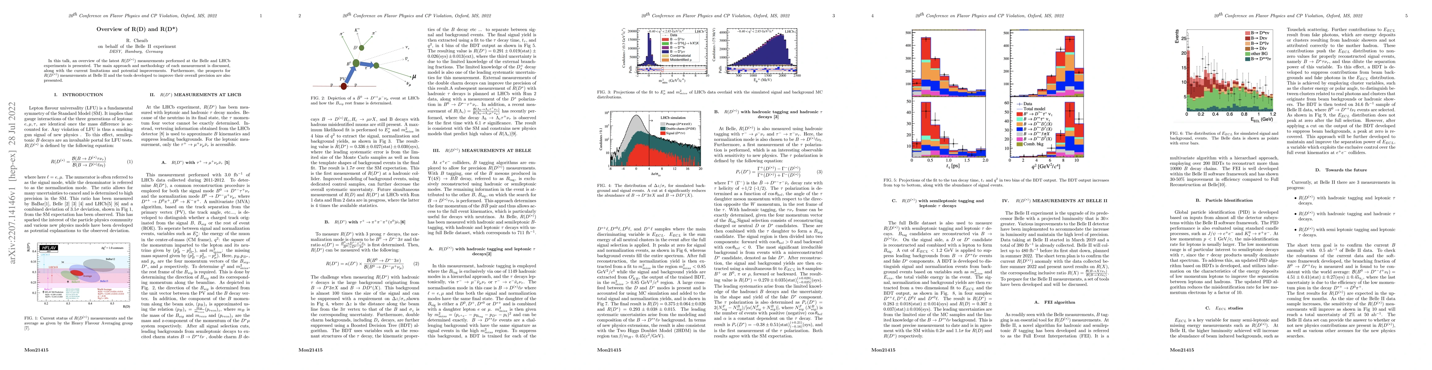 Thumbnail for Overview of R(D) and R(D*)
