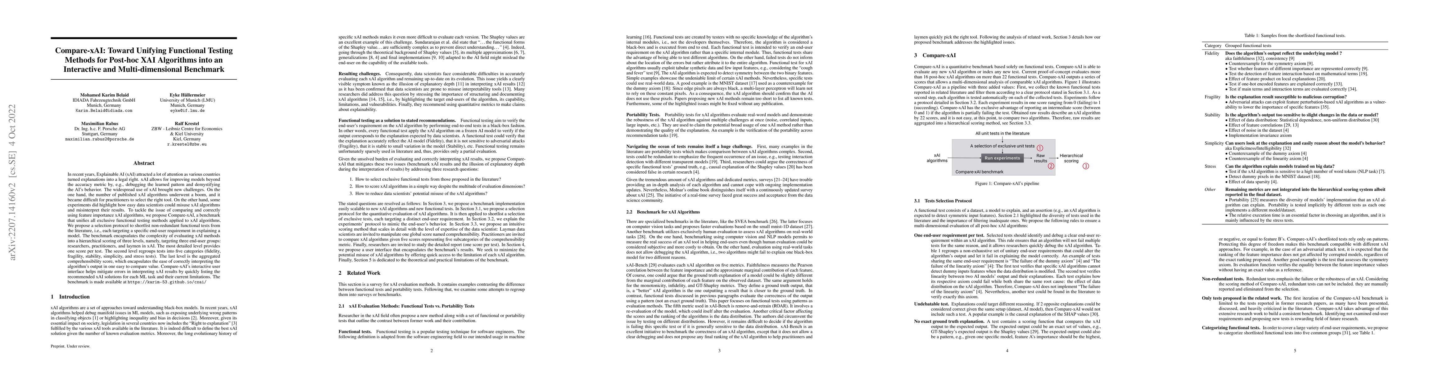 Thumbnail for Do We Need Another Explainable AI Method? Toward Unifying Post-hoc XAI
  Evaluation Methods into an Interactive and Multi-dimensional Benchmark