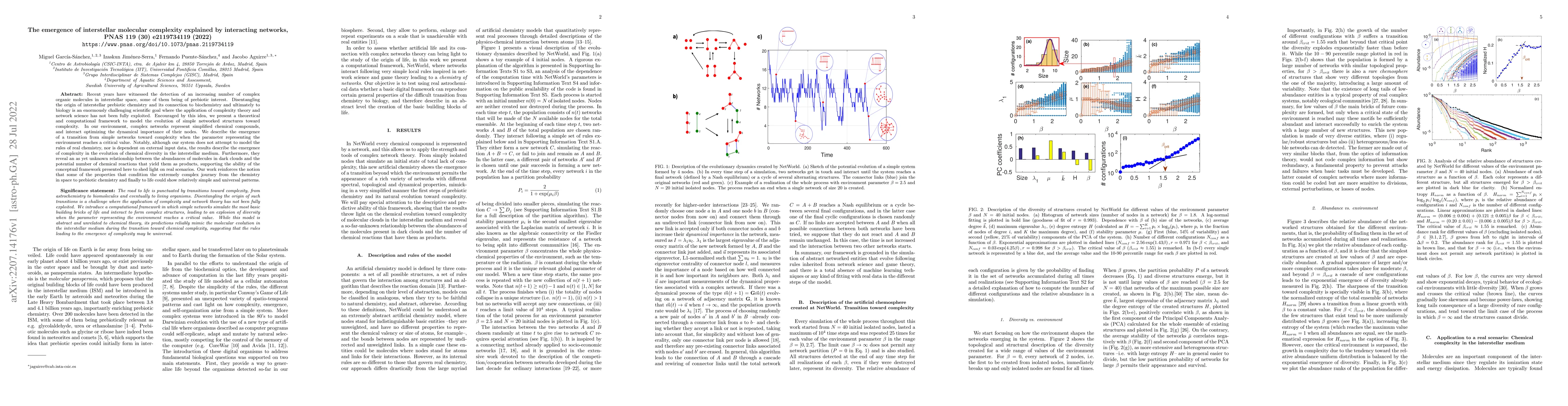 Thumbnail for The emergence of interstellar molecular complexity explained by
  interacting networks