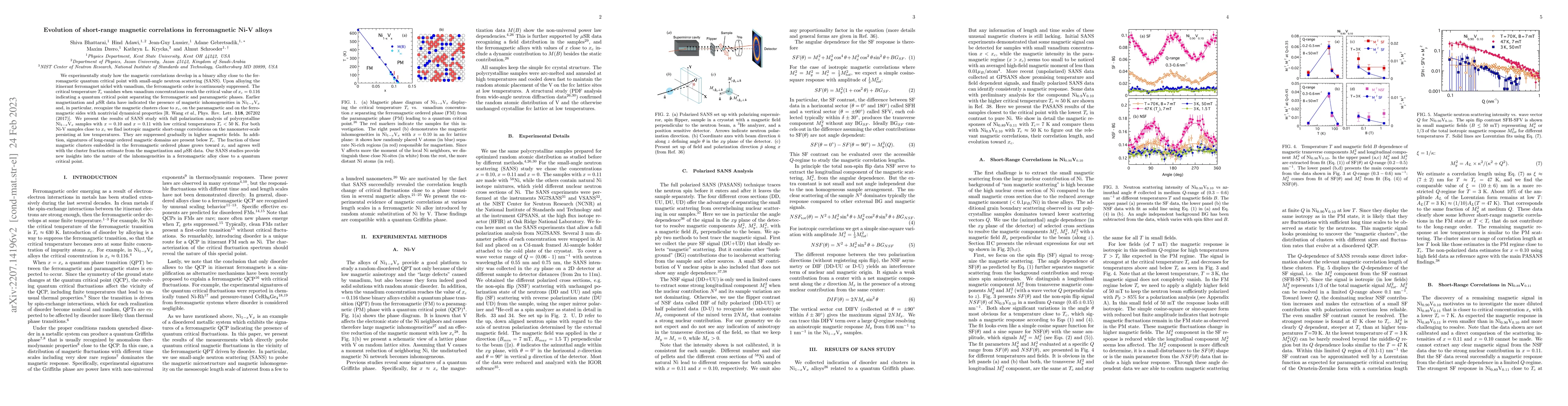 Thumbnail for Evolution of short-range magnetic correlations in ferromagnetic Ni-V
  alloys