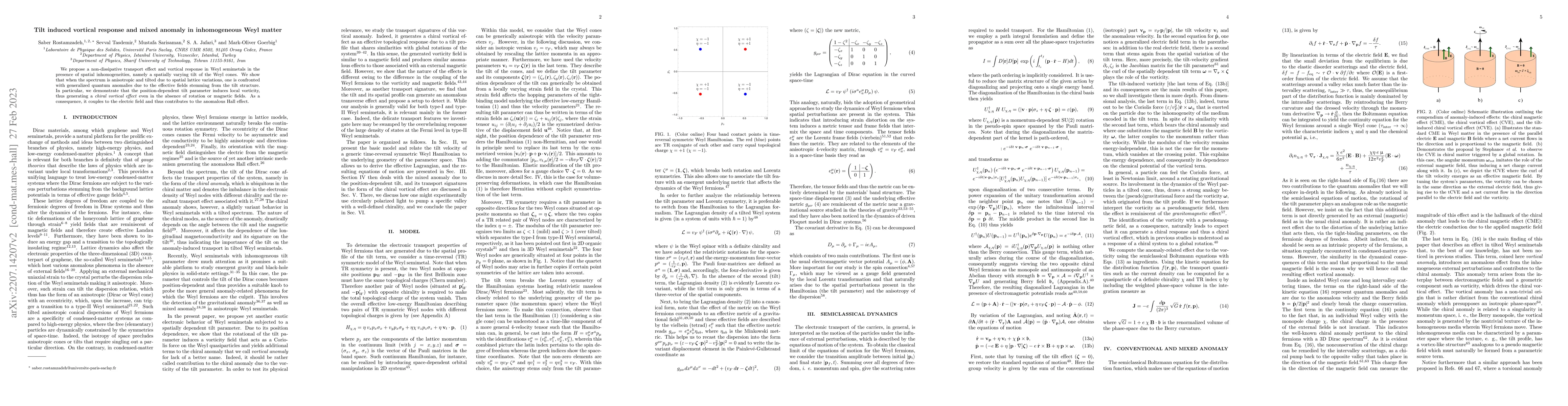 Thumbnail for Tilt induced vortical response and mixed anomaly in inhomogeneous Weyl
  matter