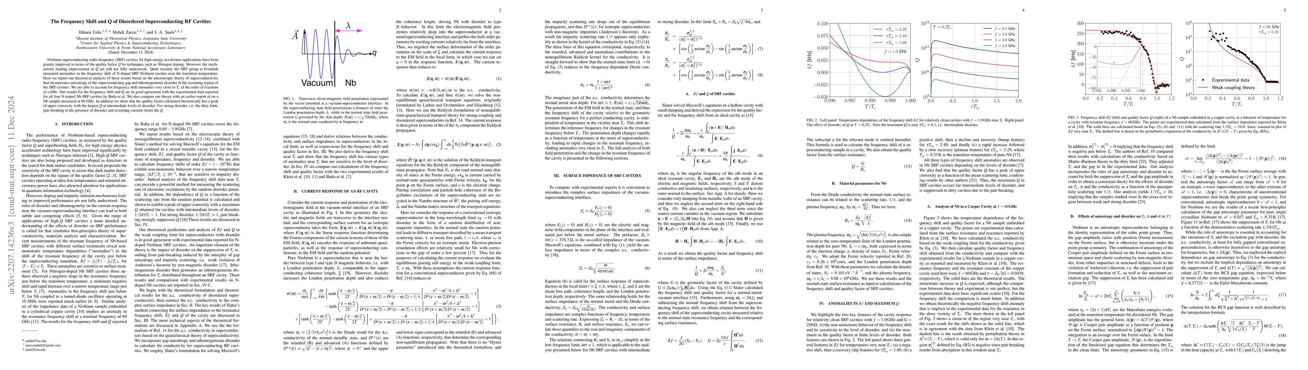 Thumbnail for The Frequency Shift and Q of Disordered Superconducting RF Cavities