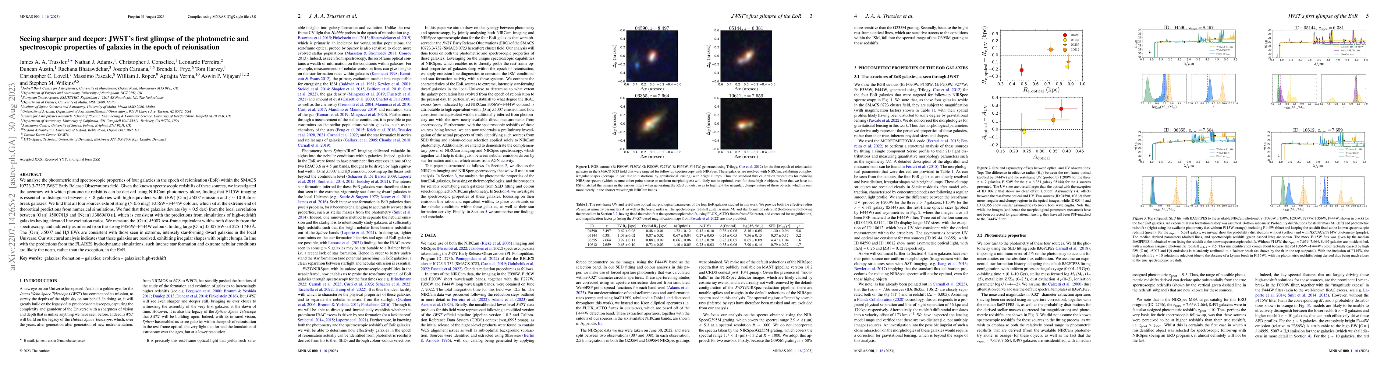 Thumbnail for Seeing sharper and deeper: JWST's first glimpse of the photometric and
  spectroscopic properties of galaxies in the epoch of reionisation