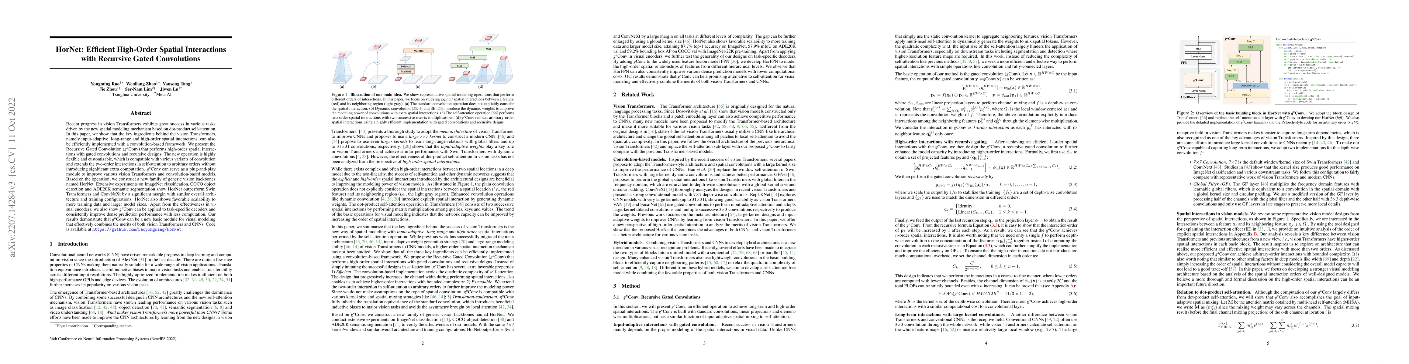 Thumbnail for HorNet: Efficient High-Order Spatial Interactions with Recursive Gated
  Convolutions