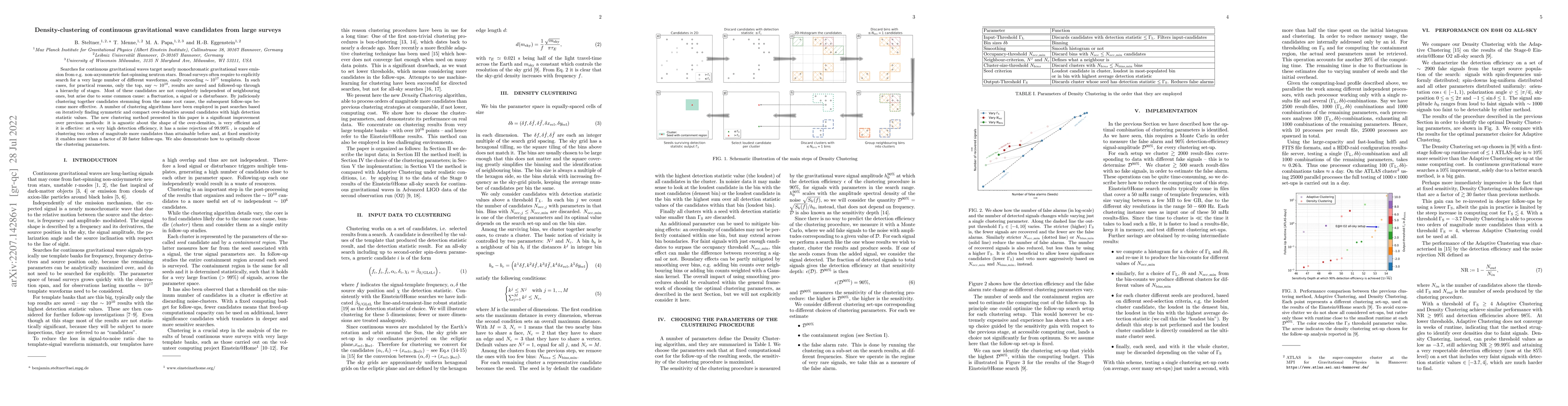 Thumbnail for Density-clustering of continuous gravitational wave candidates from
  large surveys