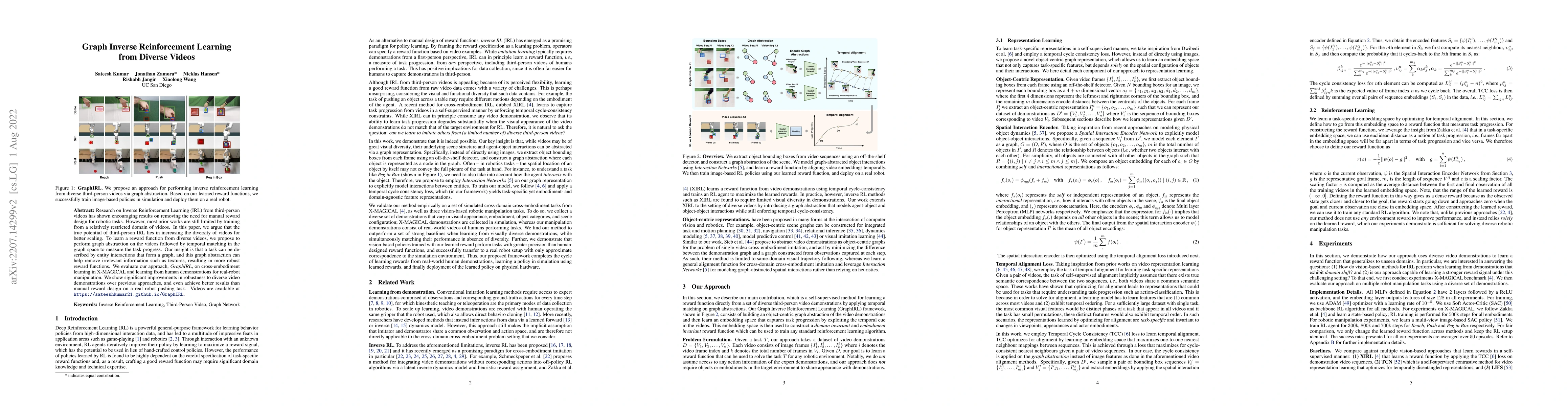 Thumbnail for Graph Inverse Reinforcement Learning from Diverse Videos