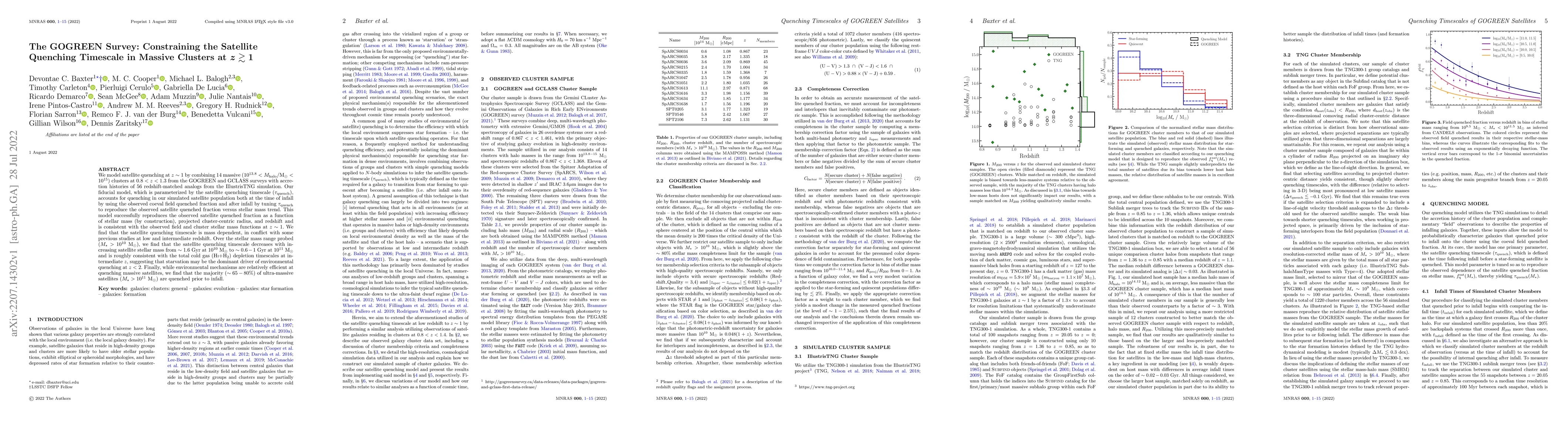 Thumbnail for The GOGREEN Survey: Constraining the Satellite Quenching Timescale in
  Massive Clusters at $\boldsymbol{z} \gtrsim 1$