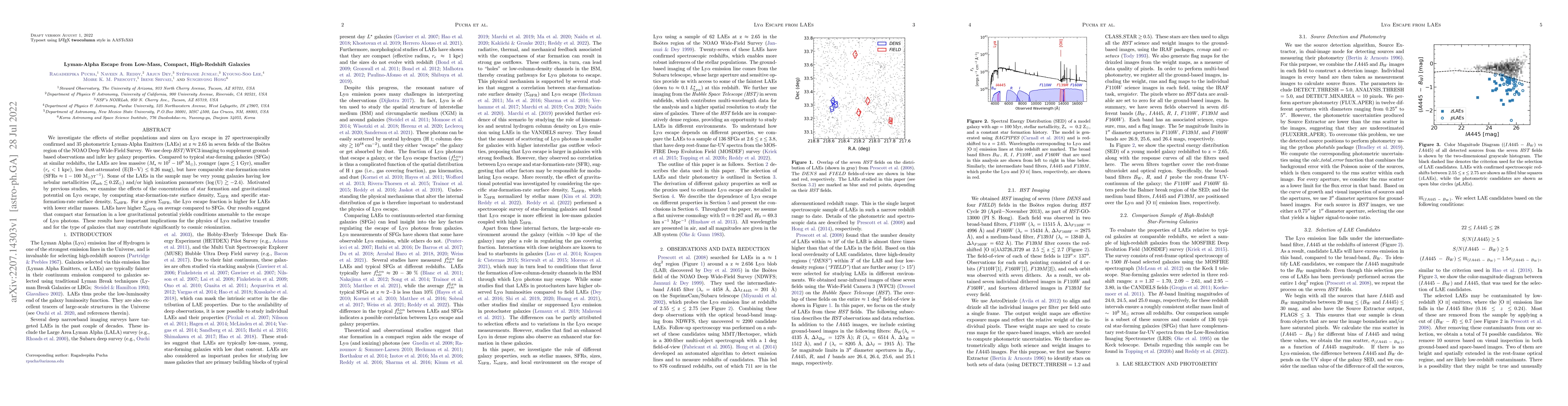 Thumbnail for Lyman-Alpha Escape from Low-Mass, Compact, High-Redshift Galaxies