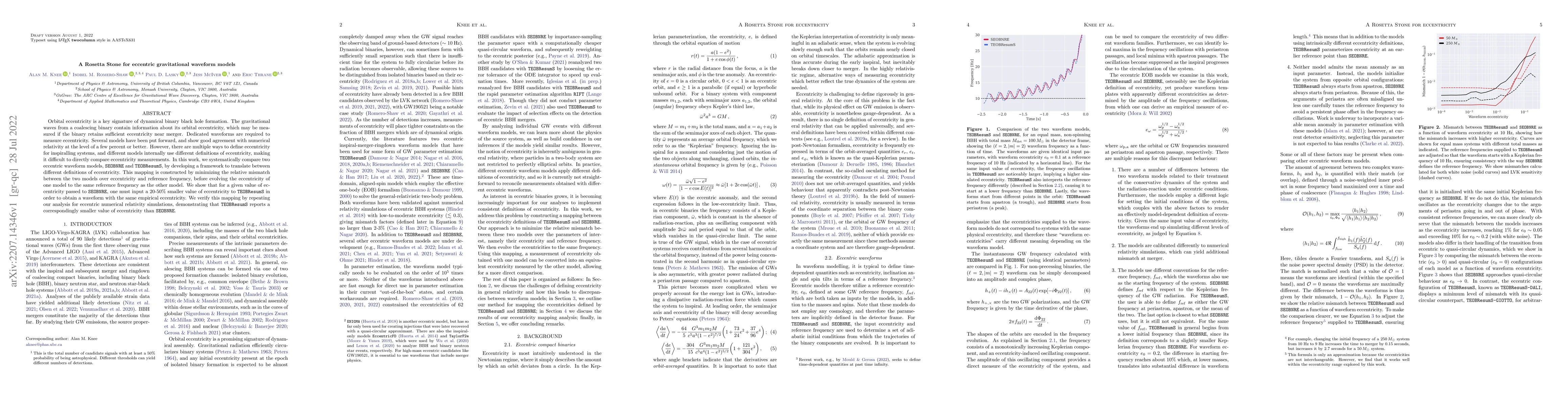 Thumbnail for A Rosetta Stone for eccentric gravitational waveform models