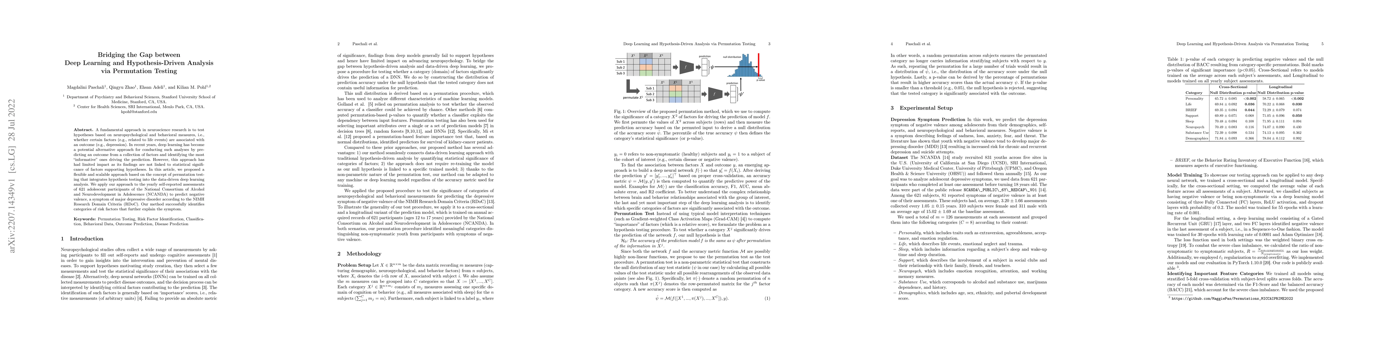 Thumbnail for Bridging the Gap between Deep Learning and Hypothesis-Driven Analysis
  via Permutation Testing