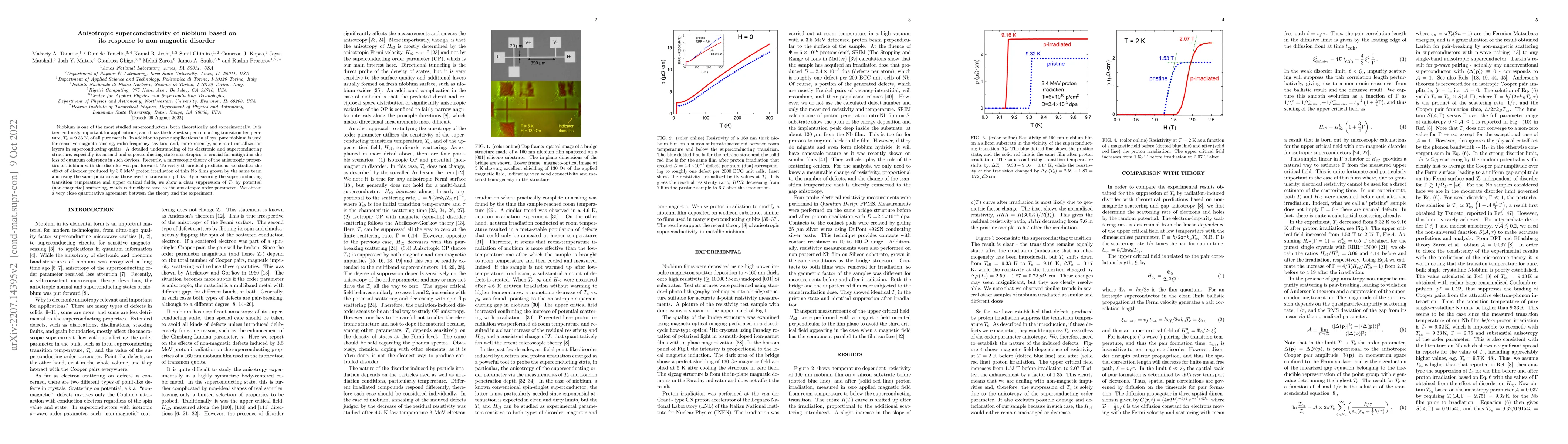 Thumbnail for Anisotropic superconductivity of niobium based on its response to
  non-magnetic disorder