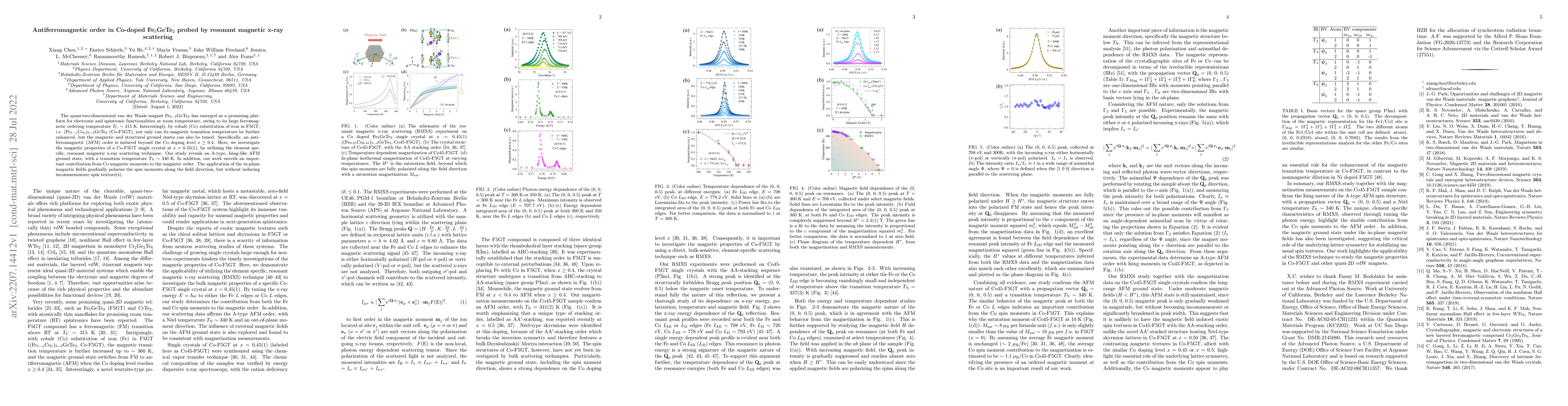 Thumbnail for Antiferromagnetic order in Co-doped Fe$_5$GeTe$_2$ probed by resonant
  magnetic x-ray scattering