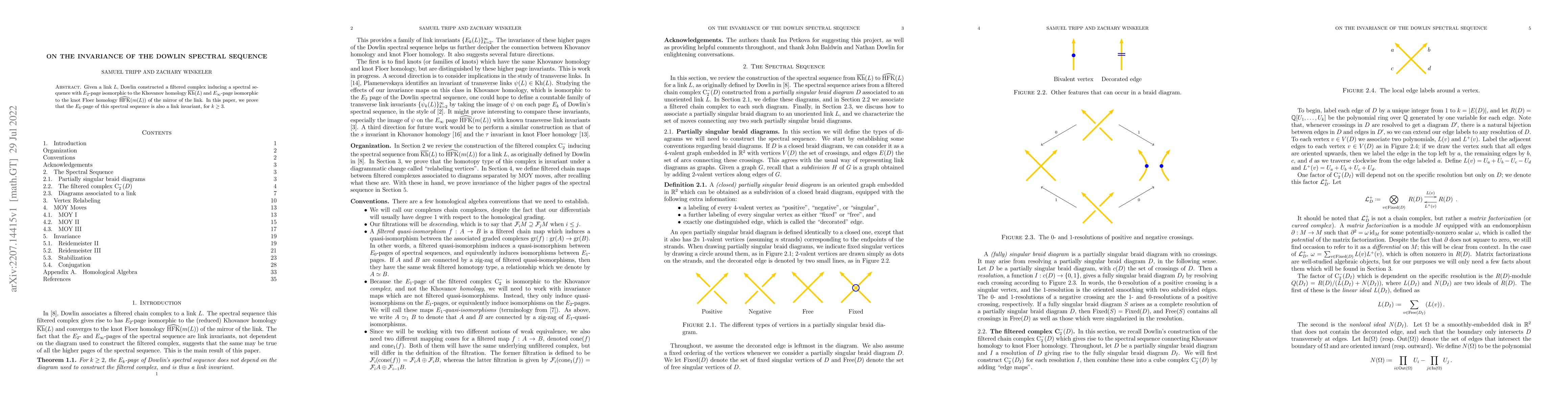 Thumbnail for On the invariance of the Dowlin spectral sequence