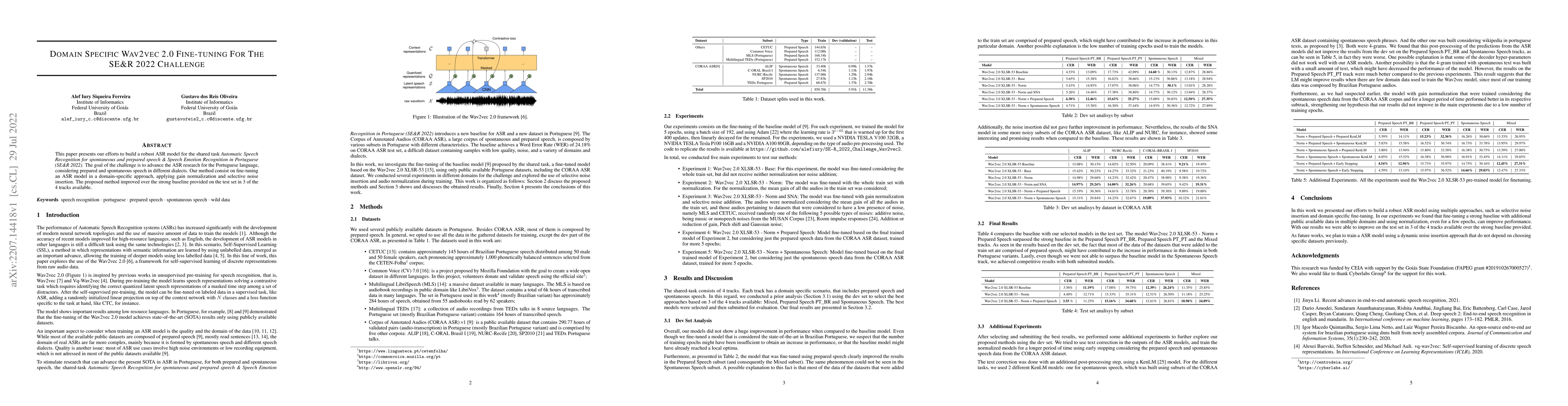 Thumbnail for Domain Specific Wav2vec 2.0 Fine-tuning For The SE&R 2022 Challenge