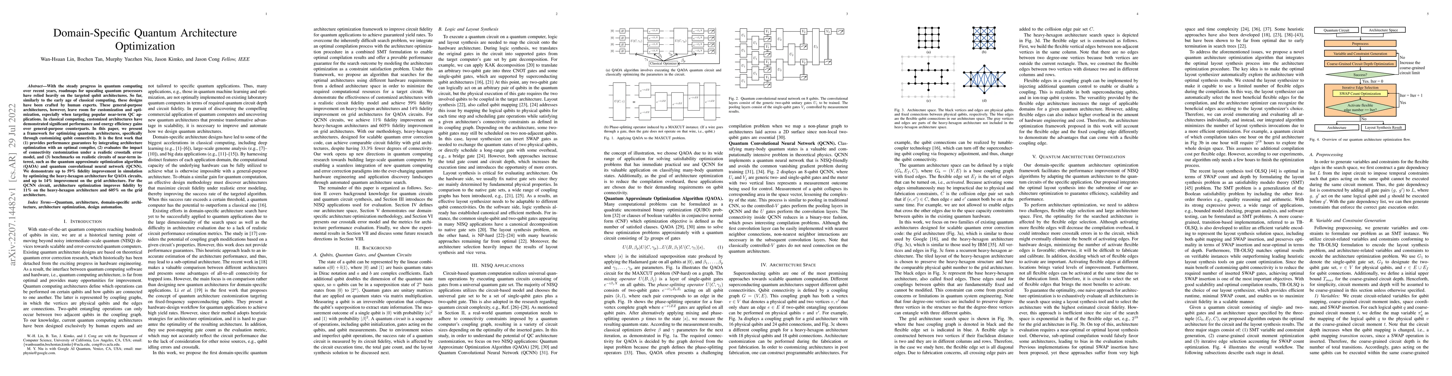 Thumbnail for Domain-Specific Quantum Architecture Optimization