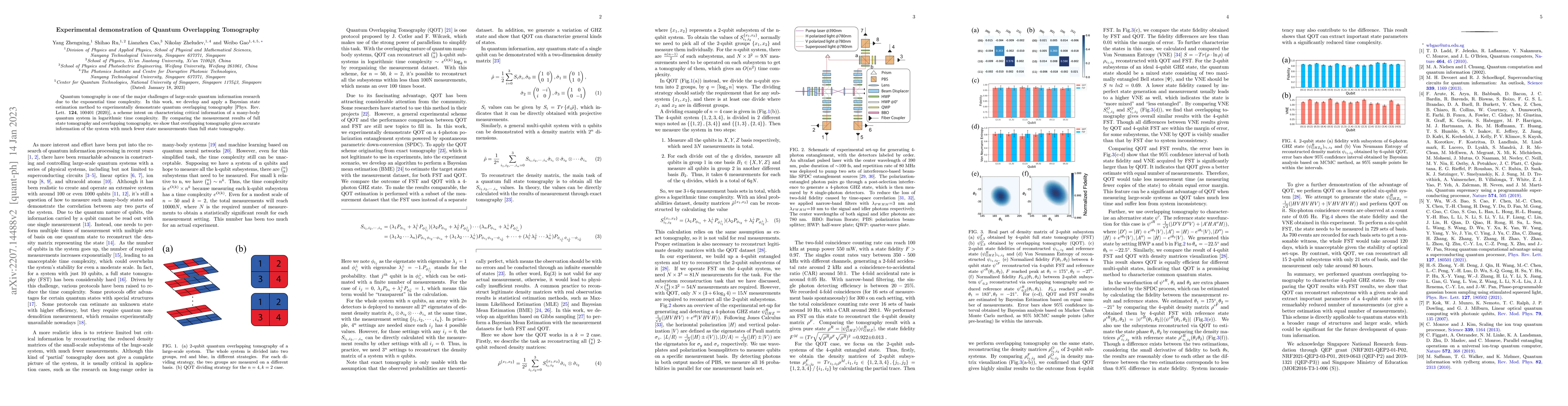 Thumbnail for Experimental demonstration of Quantum Overlapping Tomography