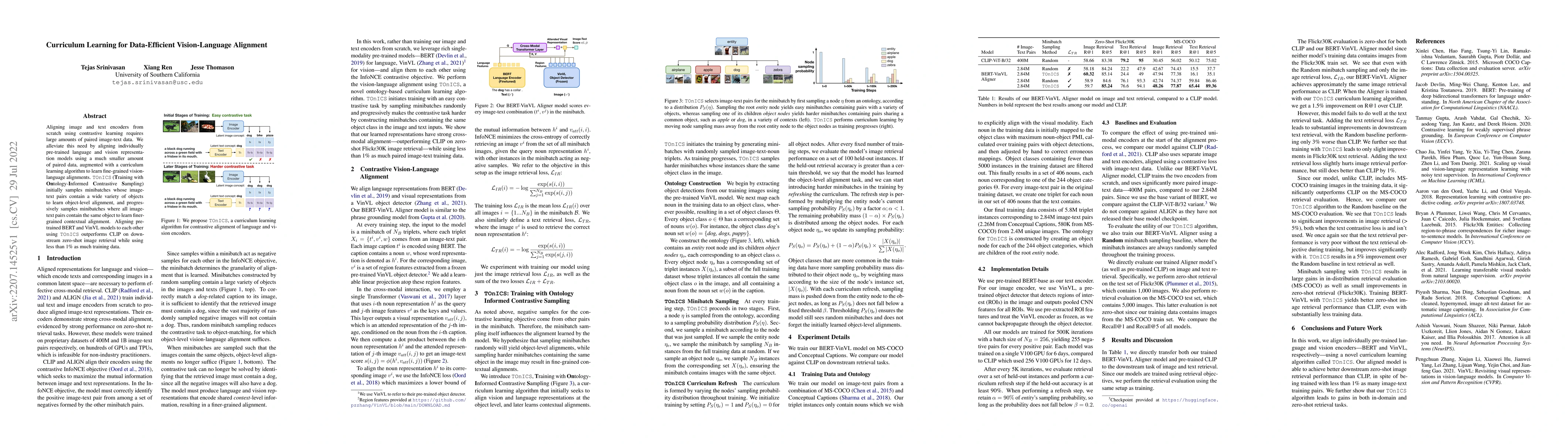 Thumbnail for Curriculum Learning for Data-Efficient Vision-Language Alignment