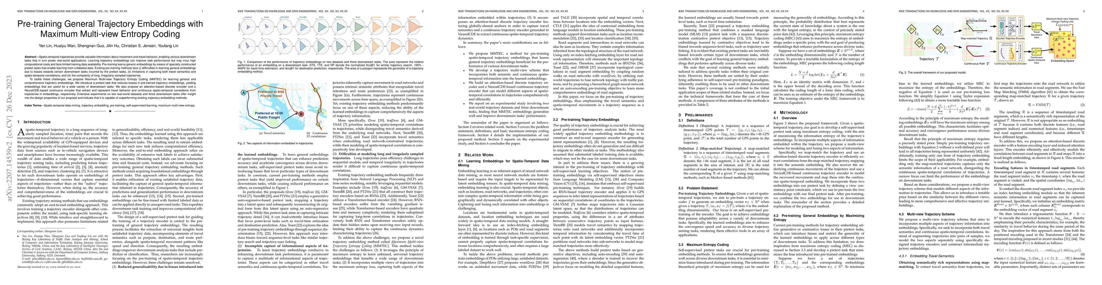 Thumbnail for Pre-training General Trajectory Embeddings with Maximum Multi-view
  Entropy Coding