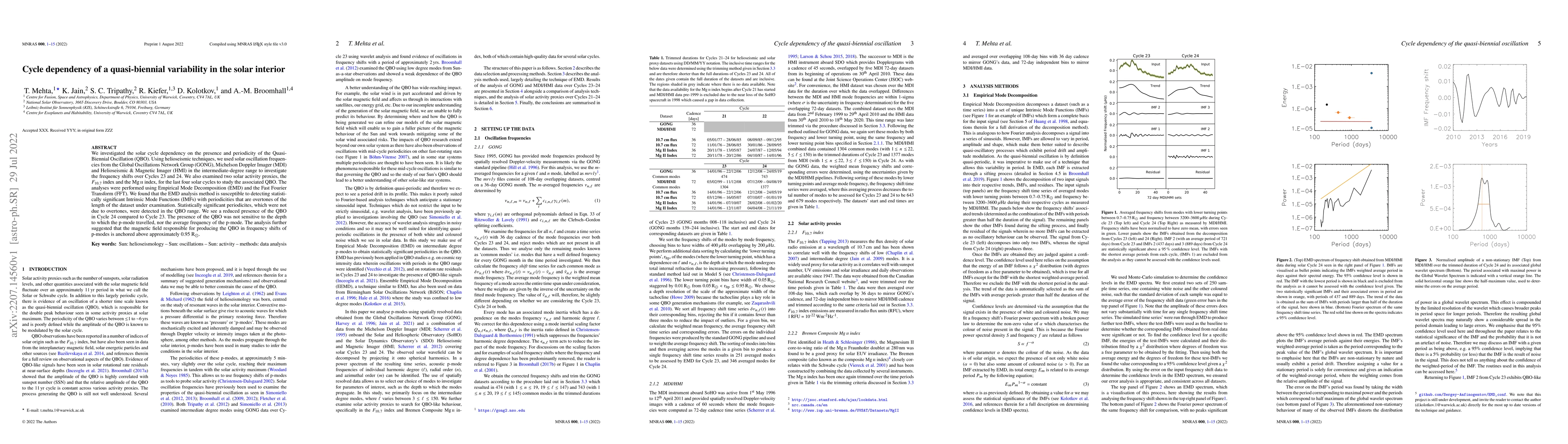 Thumbnail for Cycle dependency of a quasi-biennial variability in the solar interior