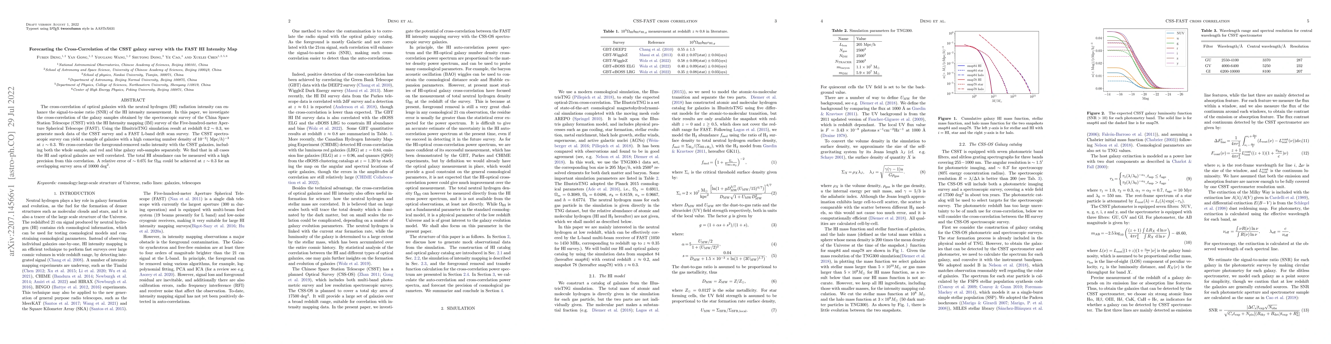 Thumbnail for Forecasting the Cross-Correlation of the CSST galaxy survey with the
  FAST HI Intensity Map