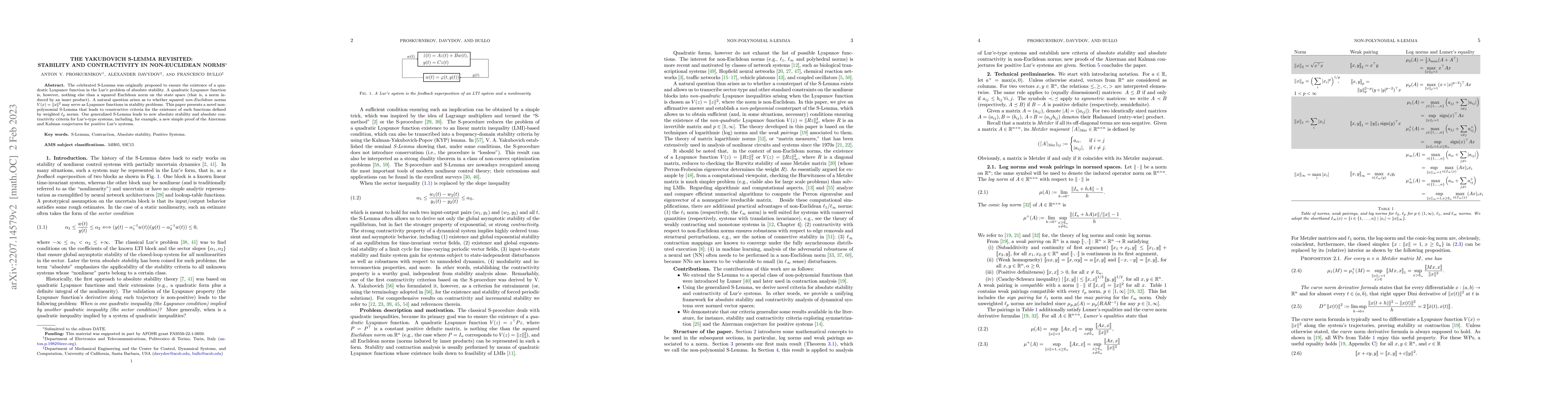 Thumbnail for The Yakubovich S-Lemma Revisited: Stability and Contractivity in
  Non-Euclidean Norms