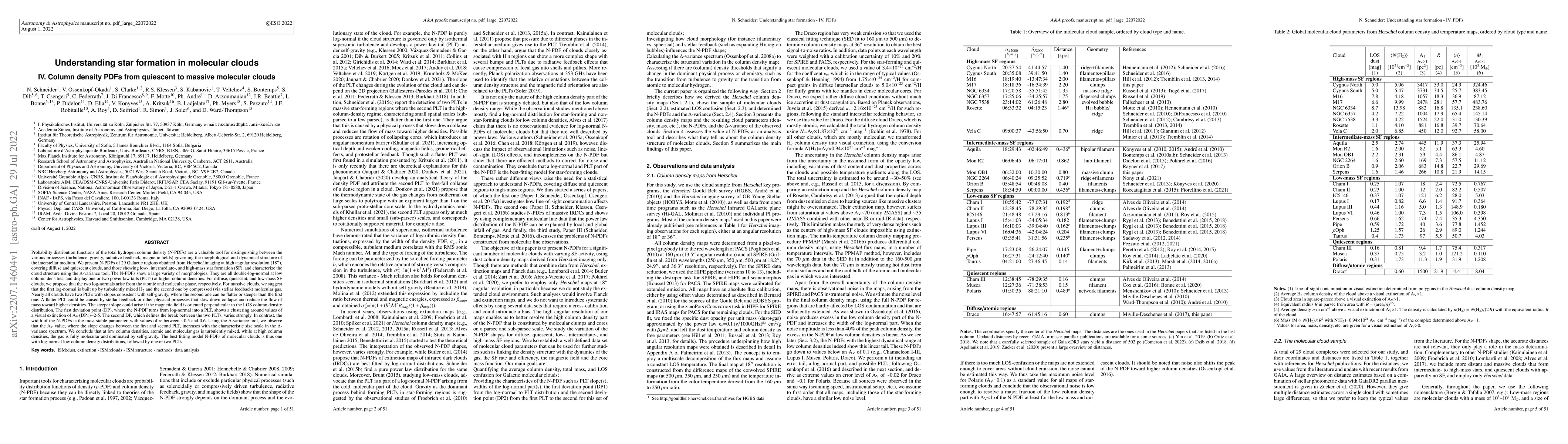 Thumbnail for Understanding star formation in molecular clouds IV. Column density PDFs
  from quiescent to massive molecular clouds