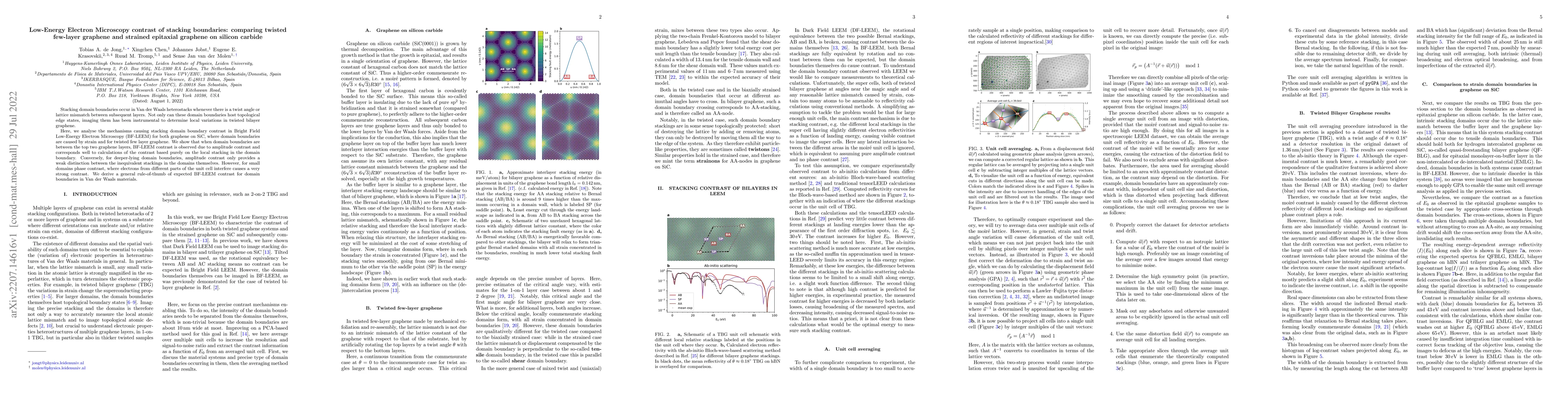 Thumbnail for Low-Energy Electron Microscopy contrast of stacking boundaries:
  comparing twisted few-layer graphene and strained epitaxial graphene on
  silicon carbide