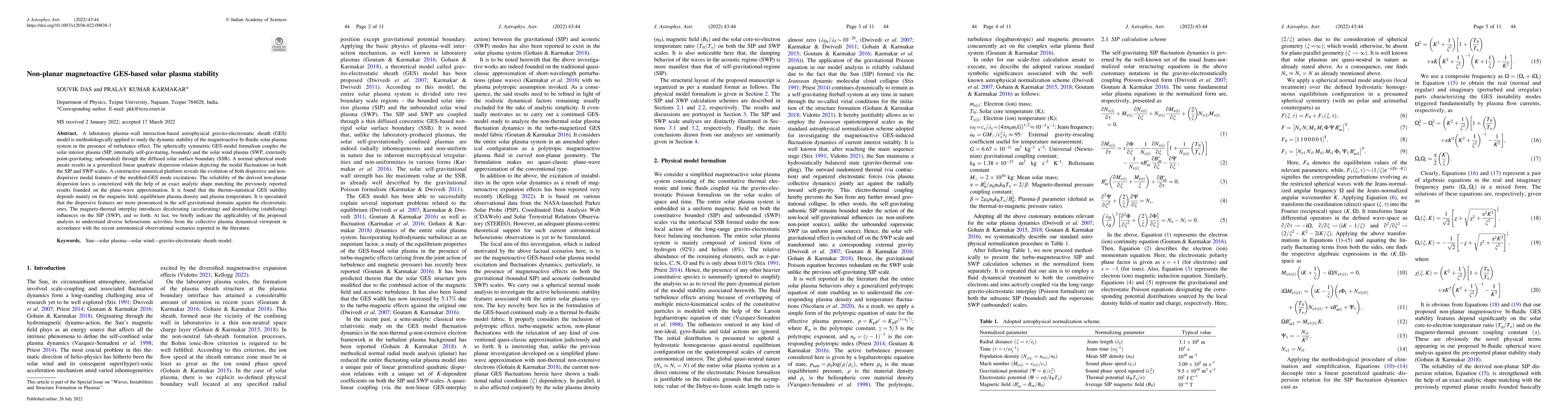 Thumbnail for Non-planar magnetoactive GES-based solar plasma stability