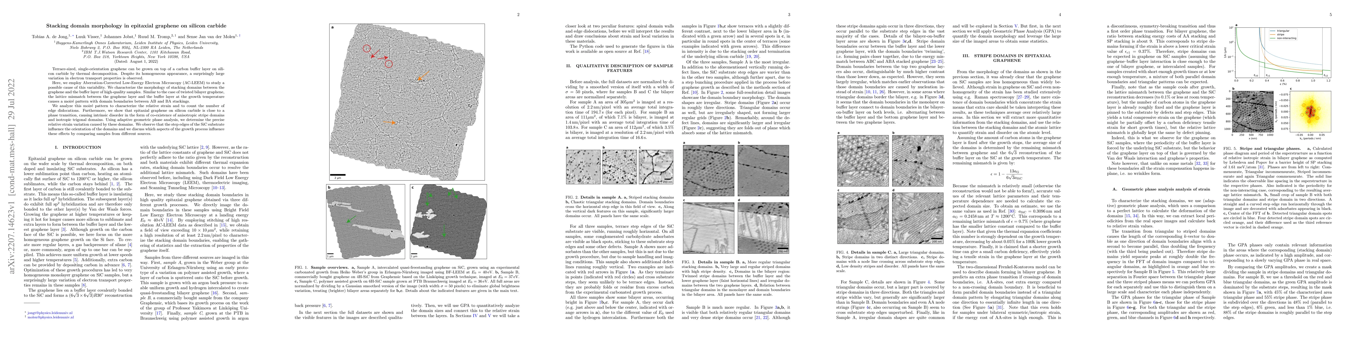 Thumbnail for Stacking domain morphology in epitaxial graphene on silicon carbide