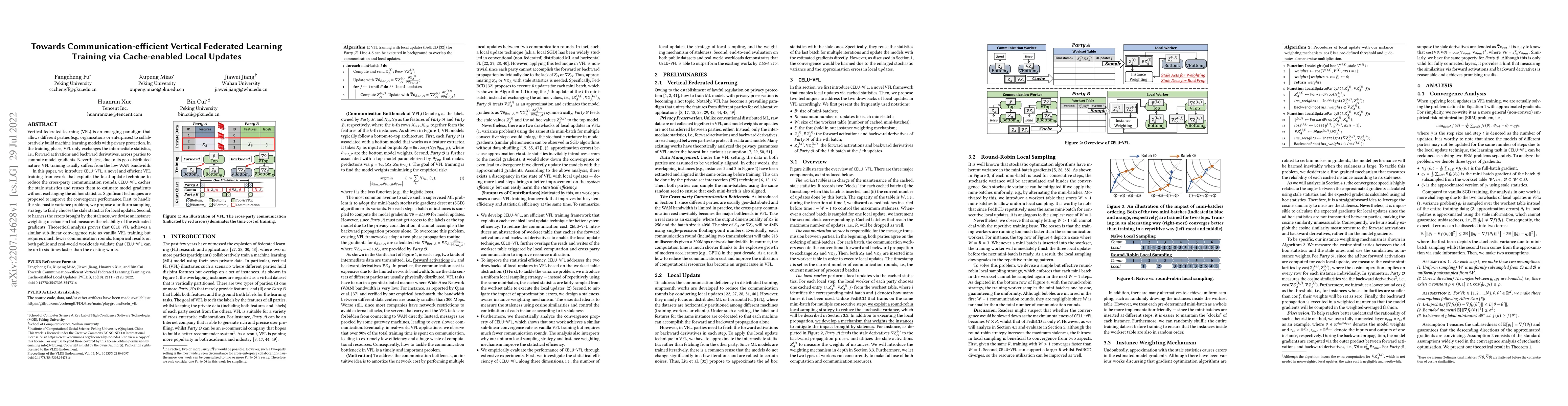 Thumbnail for Towards Communication-efficient Vertical Federated Learning Training via
  Cache-enabled Local Updates