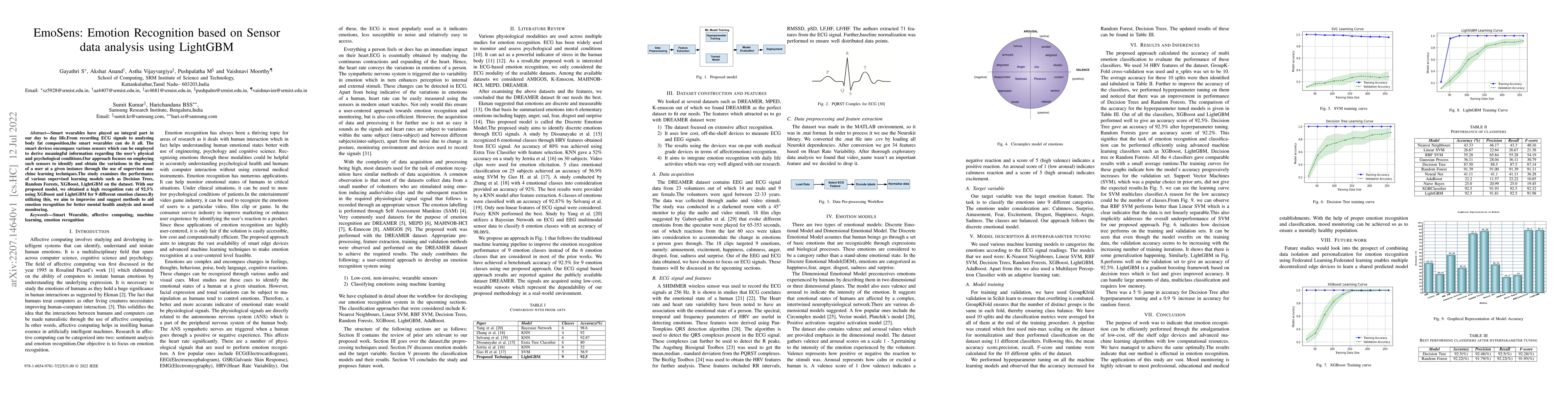 Thumbnail for EmoSens: Emotion Recognition based on Sensor data analysis using
  LightGBM