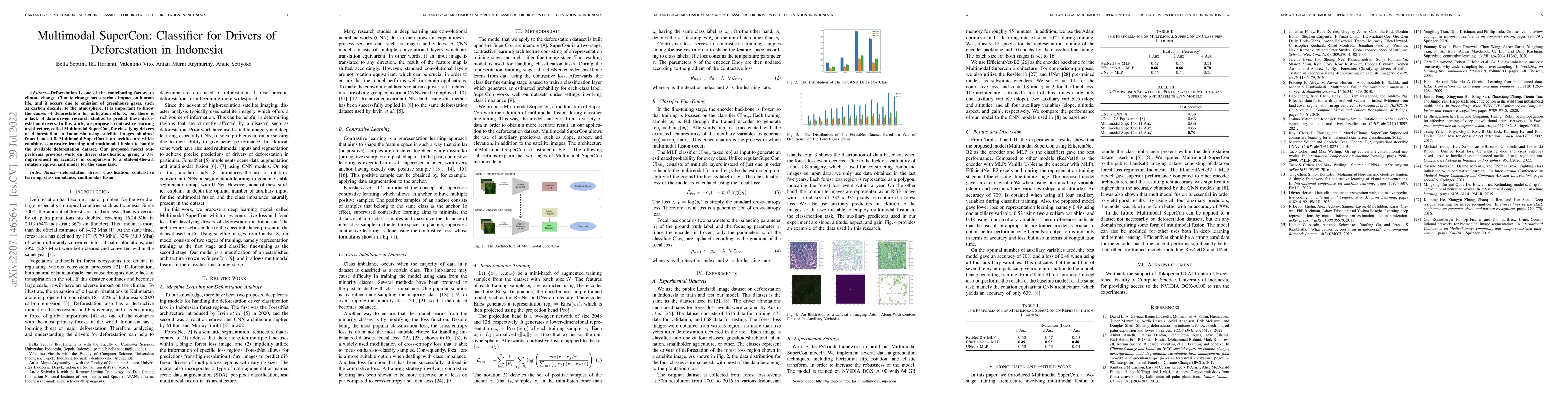 Thumbnail for Multimodal SuperCon: Classifier for Drivers of Deforestation in
  Indonesia