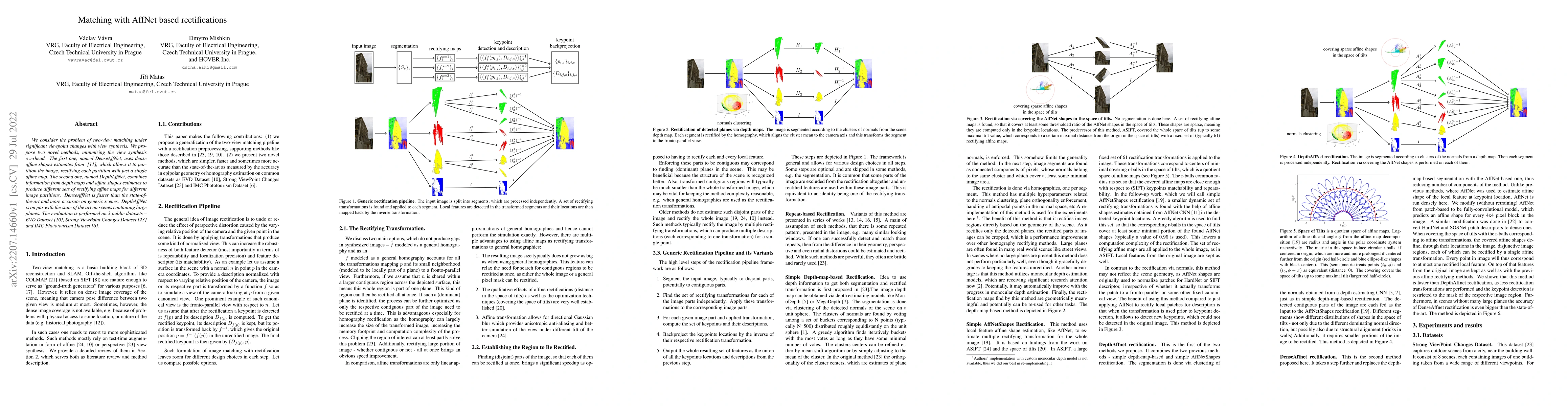 Thumbnail for Matching with AffNet based rectifications