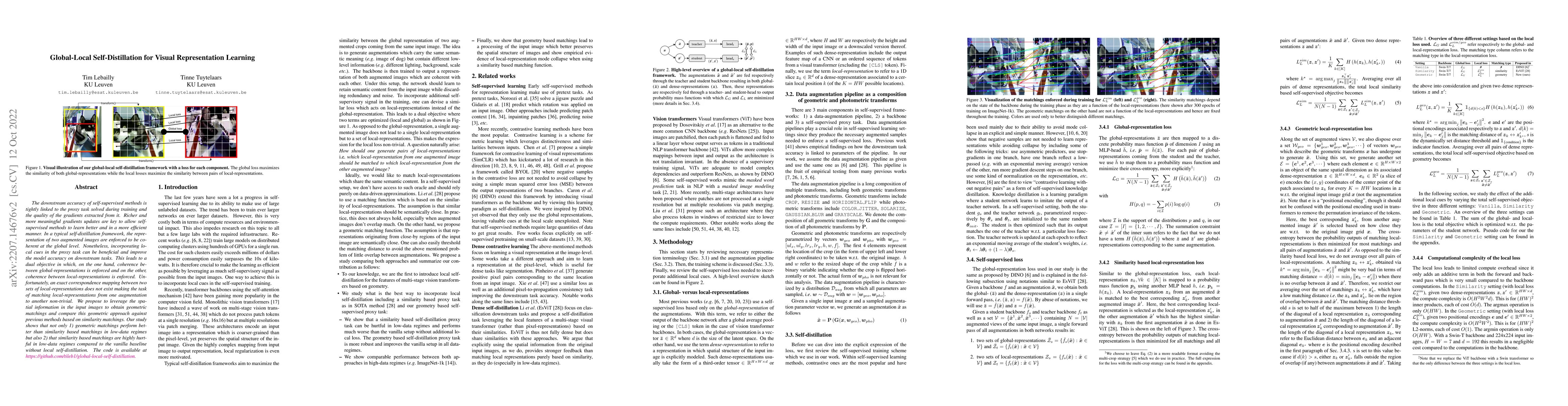 Thumbnail for Global-Local Self-Distillation for Visual Representation Learning