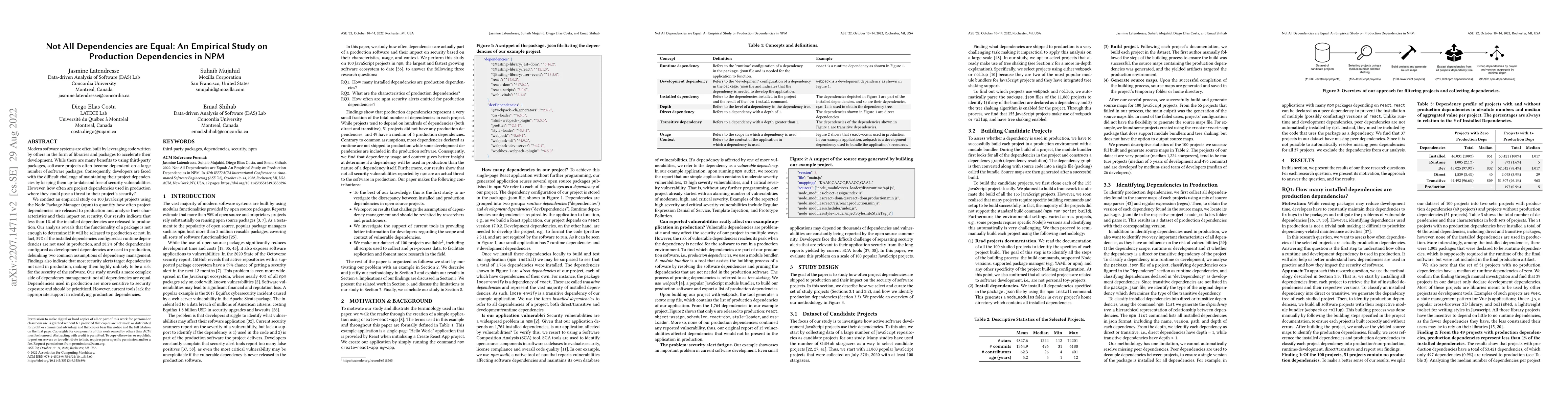 Thumbnail for Not All Dependencies are Equal: An Empirical Study on Production
  Dependencies in NPM