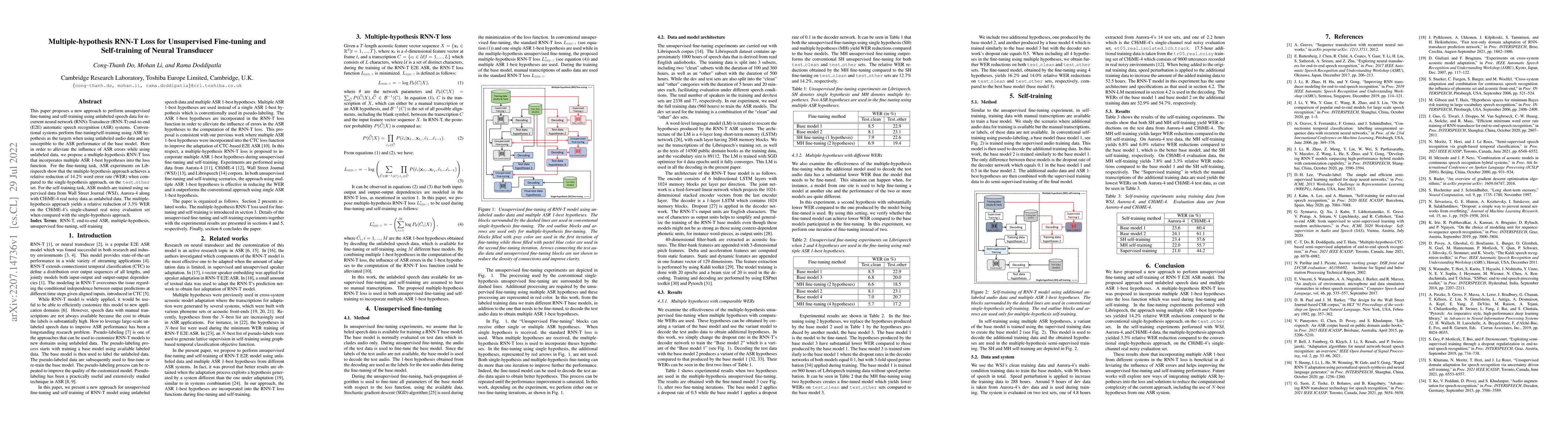 Thumbnail for Multiple-hypothesis RNN-T Loss for Unsupervised Fine-tuning and
  Self-training of Neural Transducer