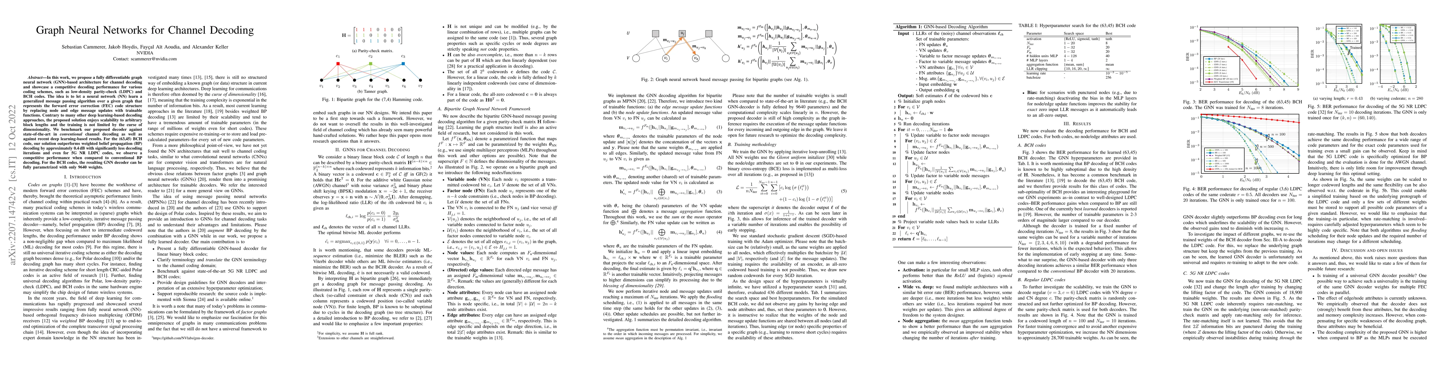 Thumbnail for Graph Neural Networks for Channel Decoding