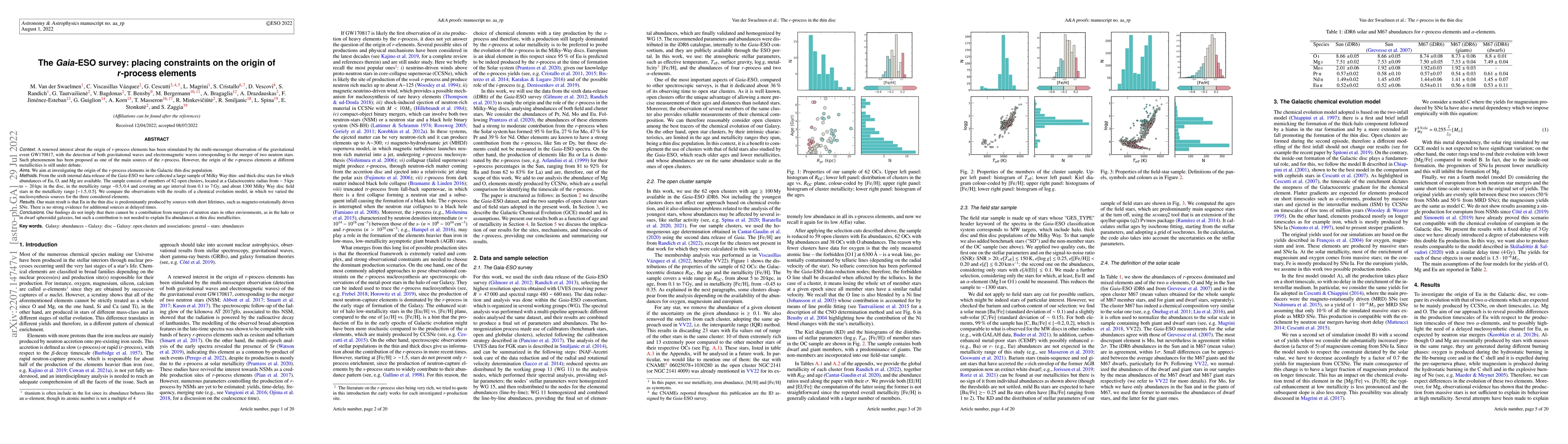 Thumbnail for The Gaia-ESO survey: placing constraints on the origin of r-process
  elements