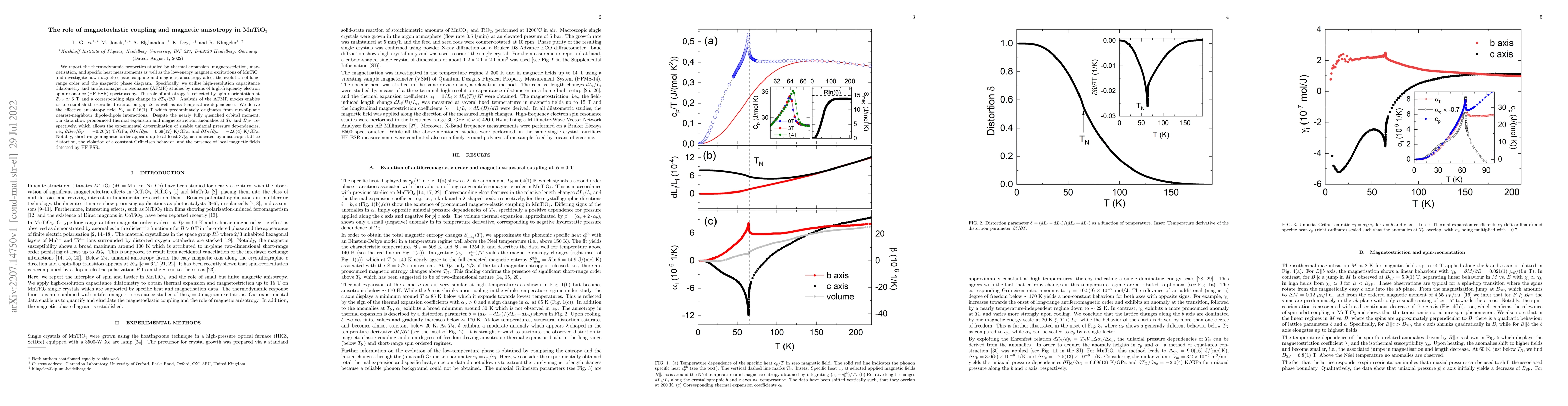 Thumbnail for The role of magnetoelastic coupling and magnetic anisotropy in MnTiO$_3$